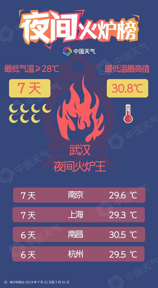 武汉桑拿：传统与新兴方式，哪种更适合你？