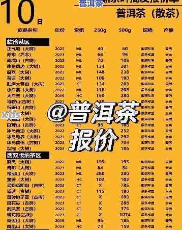 武汉桑拿价格体系大揭秘：从基本概念到价格区间全面解析