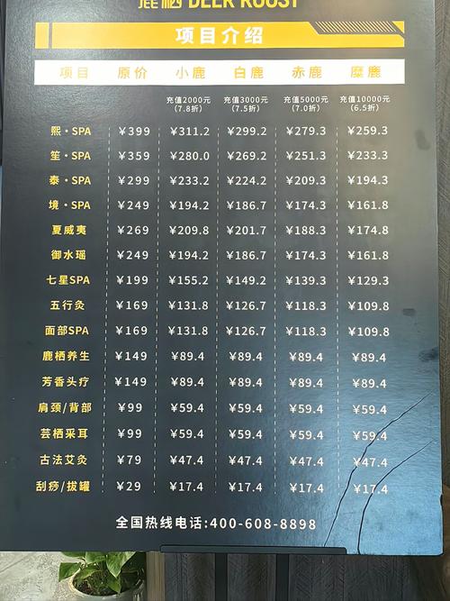 武汉桑拿价格体系复杂，老顾客亲述消费门道及基础体验价