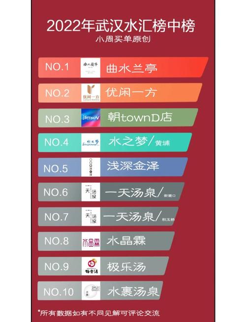 2020武汉桑拿_武汉桑拿价格多少_武汉桑拿什么价格