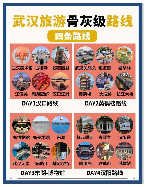 武汉夜网怎么样_玩转武汉夜网_武汉夜网1