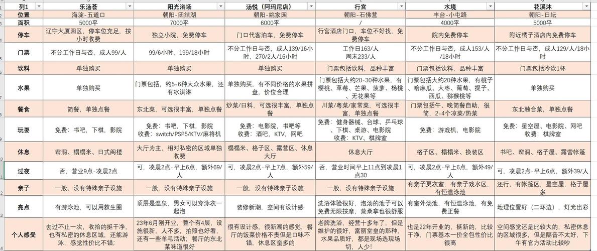 武汉桑拿价格多少_武汉桑拿店_武汉桑拿什么价格