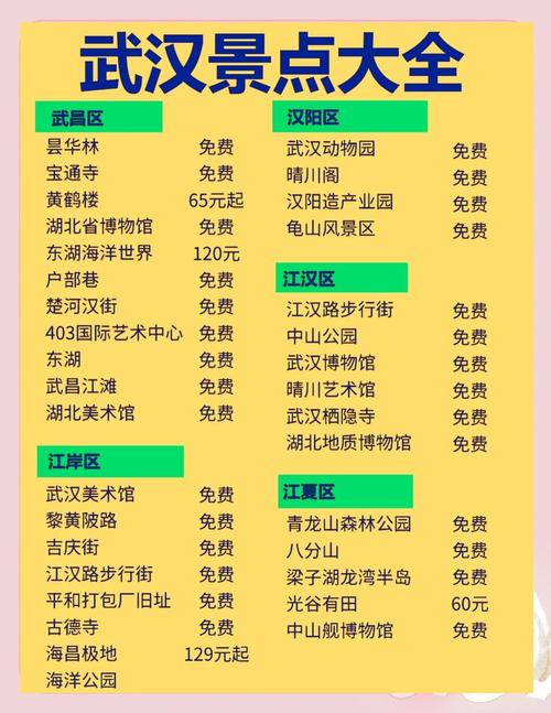 武汉休闲效果好不好_武汉休闲效果好不好_武汉休闲效果好不好