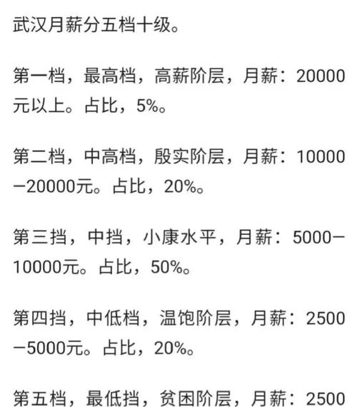 武汉夜网.27_武汉最新夜网_武汉夜网什么价格
