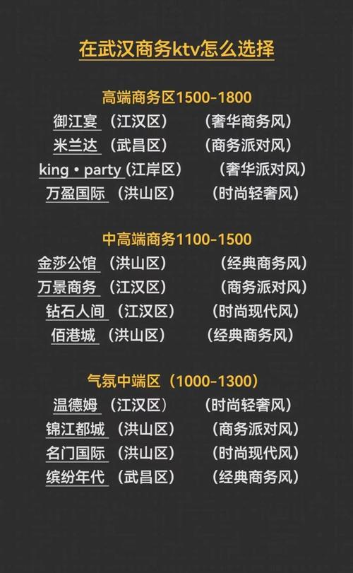 武汉夜网休闲_武汉夜027_武汉夜网什么价格
